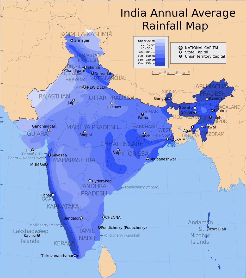 Distribution of RainFall 