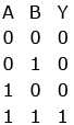 NEET Previous Year Questions (2014-2024): Semiconductor Electronics | Physics Class 12