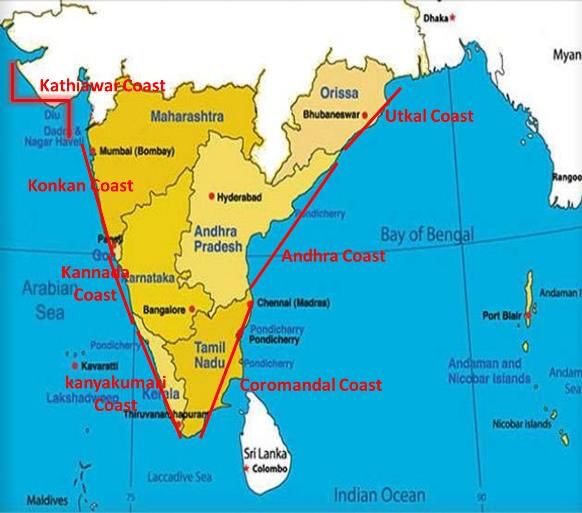 Physical Geography of India - 2 - Geography for UPSC CSE PDF Download