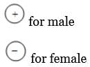 Blood Relationship and Coded Relationship | Logical Reasoning for CLAT