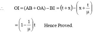 Revision Notes: Ray Optics Notes | Study Mock Test Series for JEE Main & Advanced 2022 - JEE