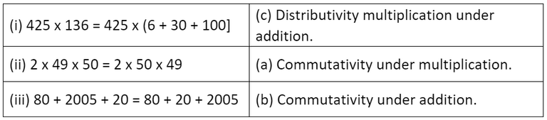 NCERT Solutions: Whole Numbers - Notes | Study Mathematics (Maths) Class 6 - Class 6