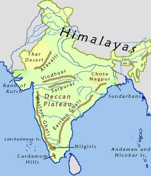 Himalayas: Physiographic Divisions Of India - Geography For UPSC CSE ...