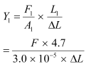 Mechanical Properties of Solids NCERT Solutions | Physics Class 11 - NEET
