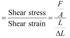 Mechanical Properties of Solids NCERT Solutions | Physics Class 11 - NEET