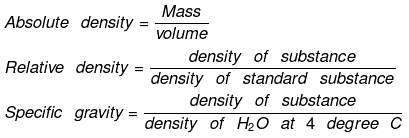 Atomic & Molecular Mass and Mole Concept | Chemistry Class 11 - NEET