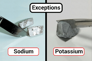 Sodium and Potassium are so soft that they can be cut with a knife.