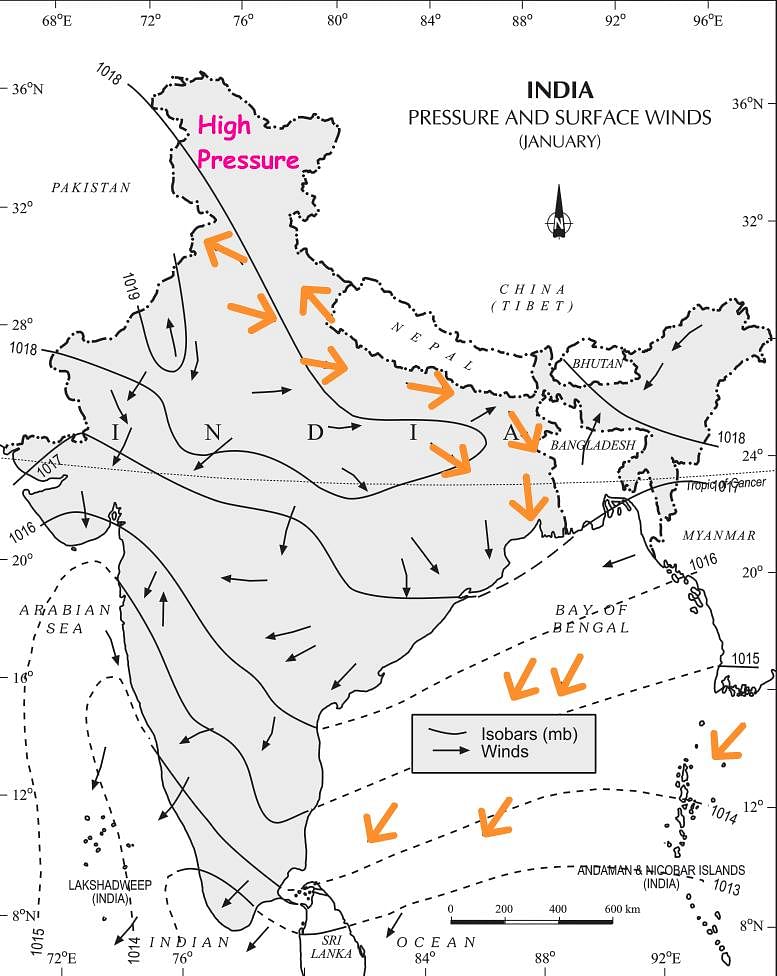 NCERT Summary: Climate - 1 Notes | Study Geography for UPSC CSE - UPSC