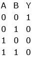 NEET Previous Year Questions (2014-2024): Semiconductor Electronics | Physics Class 12