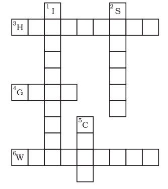 NCERT Solutions - Crop Production & Management - Notes | Study Science Class 8 - Class 8