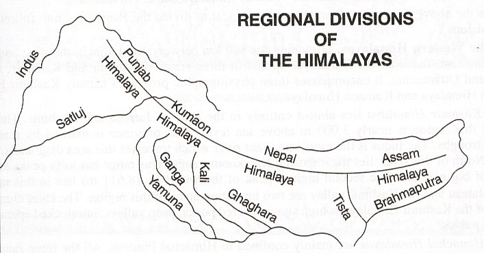 Regional Divisions Of Himalayas - UPSC PDF Download