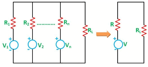 Network Theorems - Notes | Study Electrical Engineering SSC JE (Technical) - Electrical Engineering (EE)