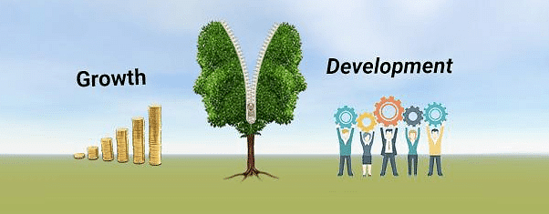 Economic Growth & Development: Economics | Indian Economy for UPSC CSE