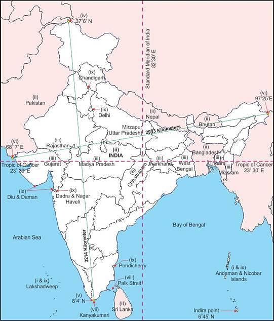NCERT Summary: India Location - 1 - Notes | Study Geography for UPSC CSE - UPSC