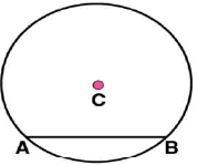 NCERT Solutions for Class 6 Maths - (Ex: 14.4 to 14.6): Practical Geometry