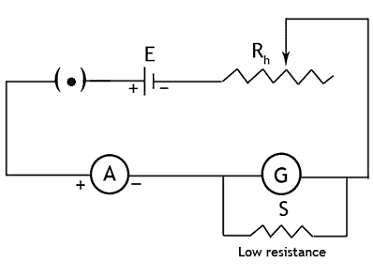 Conversion Of Galvanometer To Voltmeter Circuit Diagram - Circuit Diagram