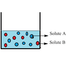 Expressing Concentration of Solution: Mole Fraction - Physical ...