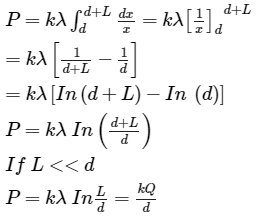 Electric Potential Energy: Derivations Notes | Study Additional Documents and Tests for JEE - JEE
