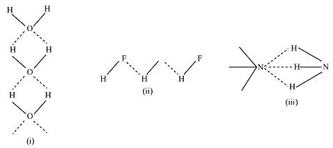 Sturcture of (i) H2O (ii) HF (iii) NH3
