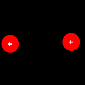 Electrostatic Repulsion