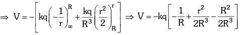 Electric Potential Energy: Derivations Notes | Study Additional Documents and Tests for JEE - JEE