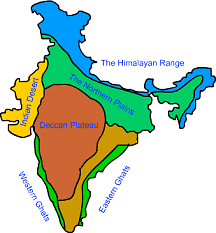 Fig. Physiographic divisions of India
