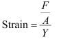 Mechanical Properties of Solids NCERT Solutions | Physics Class 11 - NEET