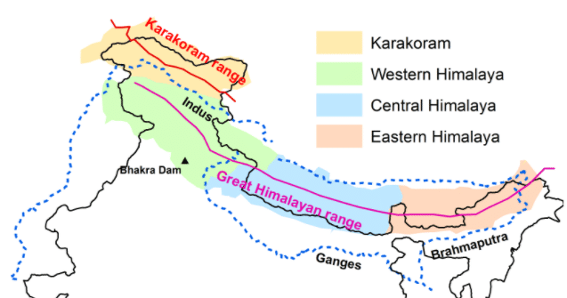 Himalayas Physiographic Divisions Of India Geography For Upsc Cse Pdf Download 6816