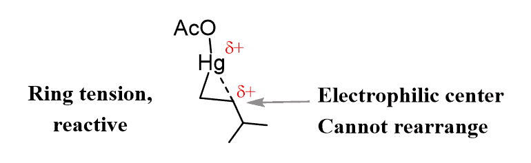 Alcohols: Properties, Preparation & Reactions | Chemistry Class 12 - NEET