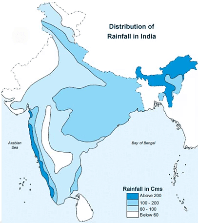 Distribution of rainfall