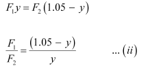 Mechanical Properties of Solids NCERT Solutions | Physics Class 11 - NEET