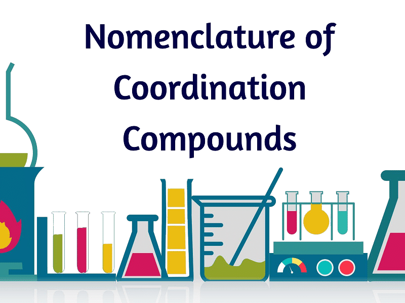Nomenclature of Coordination Compounds | Chemistry Class 12 - NEET