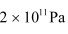 Mechanical Properties of Solids NCERT Solutions | Physics Class 11 - NEET