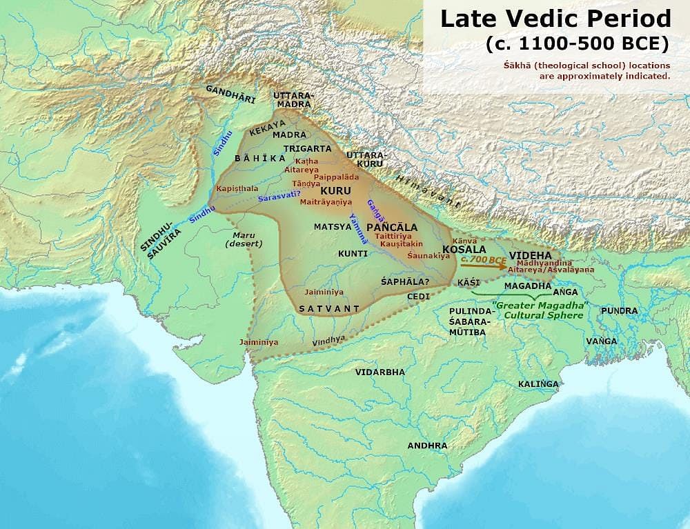 Old NCERT Summary (RS Sharma): The Later Vedic Period | History for UPSC CSE