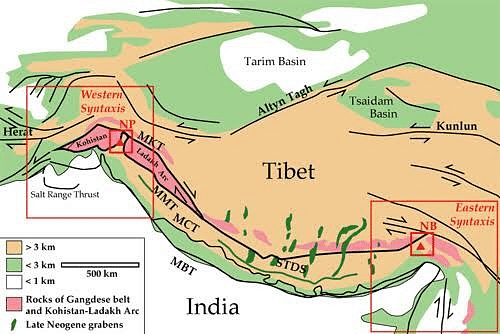 regional-divisions-of-himalayas-upsc-pdf-download