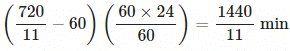 Important Formulas: Clocks Notes | Study UPSC CSAT Preparation - UPSC