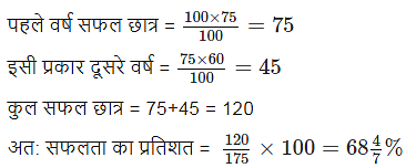 प्रतिशत (Percentage) (Part - 2) - Quantitative Aptitude Notes | Study मात्रात्मक योग्यता(Quantitative Aptitude)- Bank Exams(Hindi) - Banking Exams