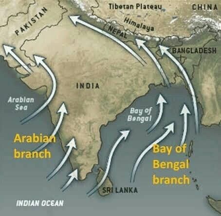 Monsoon Winds of Bay of Bengal