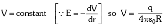 Electric Potential Energy: Derivations Notes | Study Additional Documents and Tests for JEE - JEE