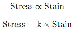 Elasticity, Stress & Strain - Notes | Study Physics Class 11 - NEET