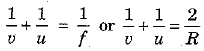 Overview of Light: Reflection and Refraction (Part - 1) (Test) - Class 12