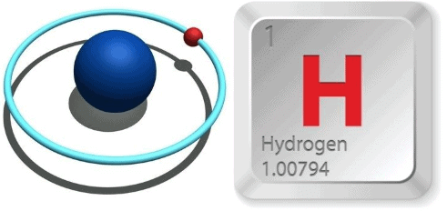 Hydrogen: Position of Hydrogen, Isotopes, Properties & Uses Notes | Study Chemistry for JEE - JEE
