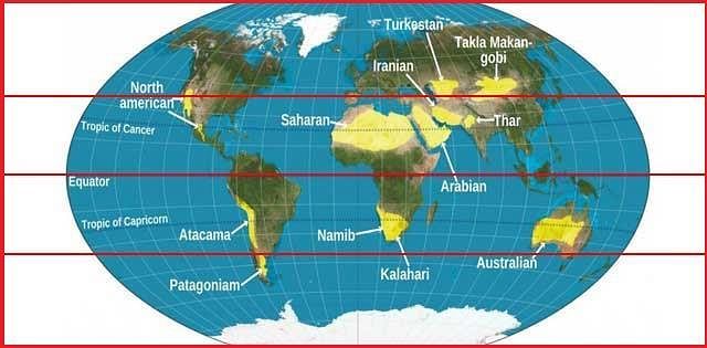 Climatic Regions of The World | Geography for UPSC CSE