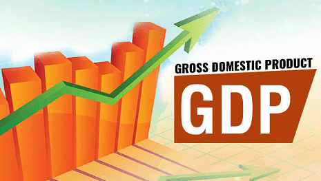 Ramesh Singh Summary: GDP, GNP, NDP, NNP & Revised Methods - Notes | Study Indian Economy for UPSC CSE - UPSC