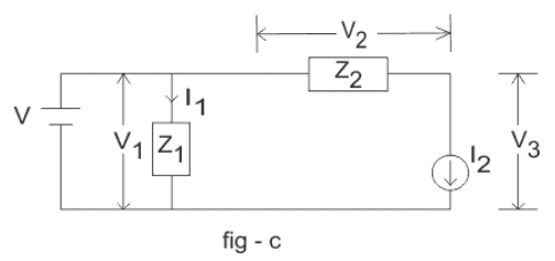Network Theorems - Notes | Study Electrical Engineering SSC JE (Technical) - Electrical Engineering (EE)