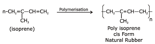 NEET Previous Year Questions (2014-21): Polymers Notes | Study Chemistry Class 12 - NEET