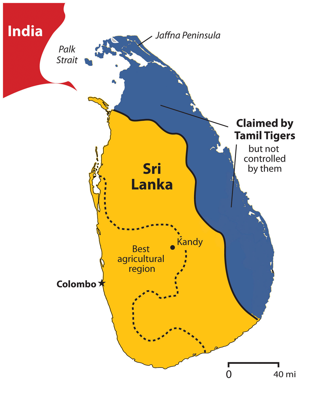 Sinhala vs Tamils during Civil War