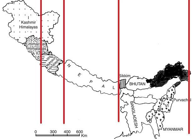 Himalayas: Physiographic Divisions Of India - Geography For UPSC CSE ...