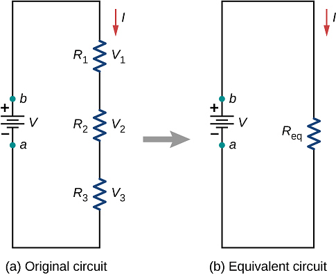 Resistors In Series And Parallel Combinations - Physics Class 12 - NEET ...