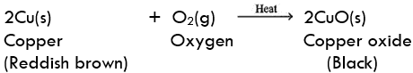 Chemical Reactions & Equations NCERT Solutions | Science & Technology for UPSC CSE